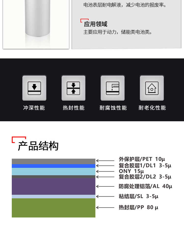 DM-L152T詳情頁（已壓縮）_03